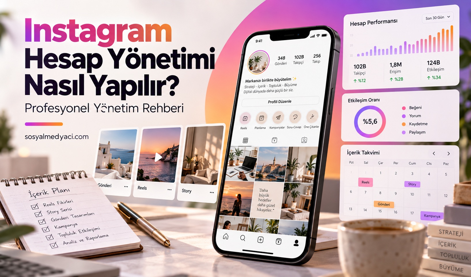 Instagram hesap yönetimi nasıl yapılır - profesyonel yönetim rehberi